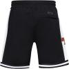 Mens NBA Retro Classics Athletic Short(Black)