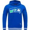 Pro Standard Mens NFL Retro Classics Brushed Back French Terry Pull Over Hoodie(Blue)