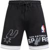 Mens NBA Classic Chenille Athletic Short(Black/Gray)