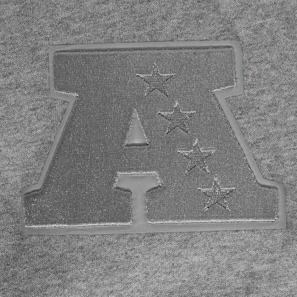 imageMens NFL Neutral Fleece SweatpantDark Heather Gray