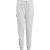 Womens NBA Classic Chenille Rib Sweatpant(White)
