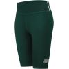 Pro Standard Women’s NBA Classic Chenille Bike Short(Forest Green)