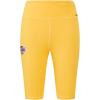 Pro Standard Women’s NBA Classic Chenille Bike Short(Yellow)