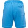 Pro Standard Mens NBA Mesh Short(University Blue)