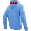 Pro Standard Mens NFL Classic Chenille Full Zip Hoodie(University Blue)