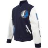 Pro Standard NBA boys Pro Standard Big Boys Nba Classic Chenille Wool Varsity Jacket(Midnight Navy/White)
