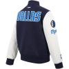 Pro Standard NBA boys Pro Standard Big Boys Nba Classic Chenille Wool Varsity Jacket(Midnight Navy/White)