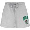 Pro Standard NBA Womens Womens NBA Classic Chenille Fleece Fleece Short(Heather Grey)