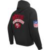 Pro Standard Mens NFL Best Of Varsity Jacket(Black)