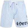Pro Standard Mens NFL Country Club Woven Short(Seersucker Blue)