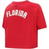 Pro Standard NHL Womens Womens NHL Classic Chenille Cotton Single Jersey Short Sleeve Boxy Tee(Red)